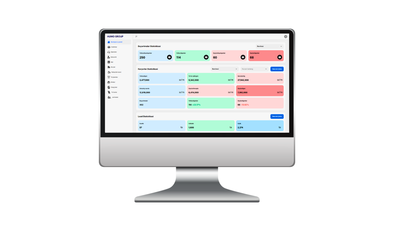 Хумо Групп CRM